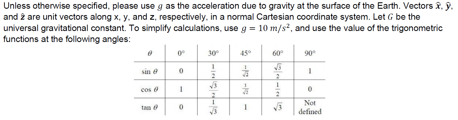 Physics instructions.